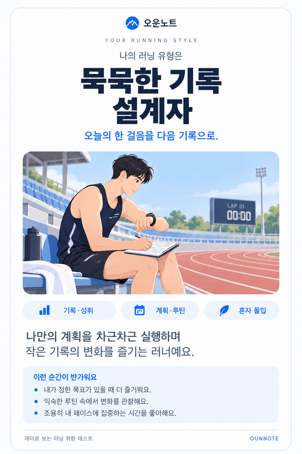 묵묵한 기록 설계자 결과 카드