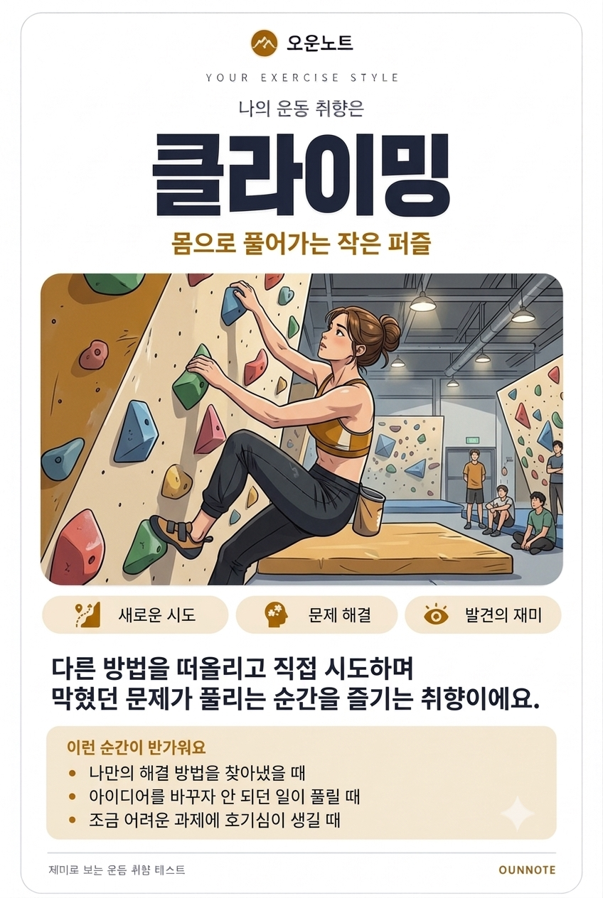 클라이밍 결과 카드
