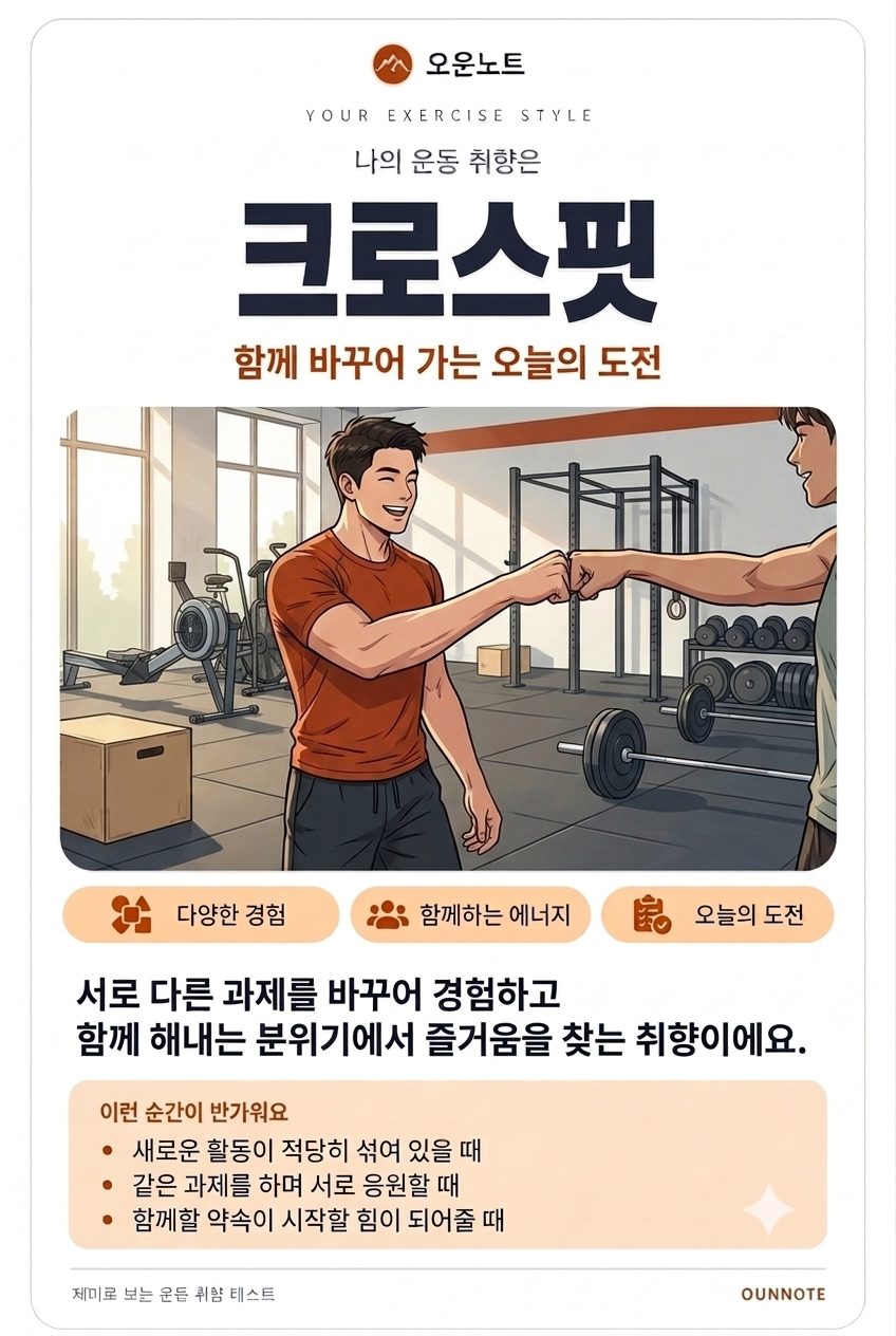 크로스핏 결과 카드